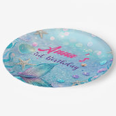 Onder het Zee Birthday Party Papieren Bordje (Gekanteld)