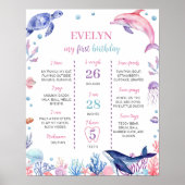 Onder het Zee Dolfijn Kind Verjaardag Mijlpaal tek Poster (Voorkant)