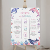 Onder het Zee Dolfijn Kind Verjaardag Mijlpaal tek Poster