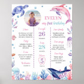 Onder het Zee Dolfijn Kind Verjaardag Mijlpaal tek Poster (Voorkant)