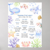 Onder het zee Eerste Verjaardag Milestone Verjaard Poster (Voorkant)