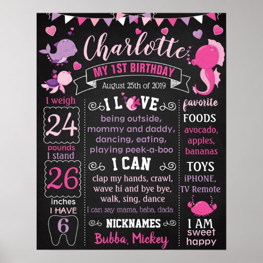 Onder het zee First Birthday chalkboard girl Poster (Voorkant)