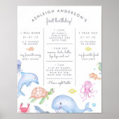 Onder het Zee | Kute Nautical Birthday Milestone Poster (Voorkant)