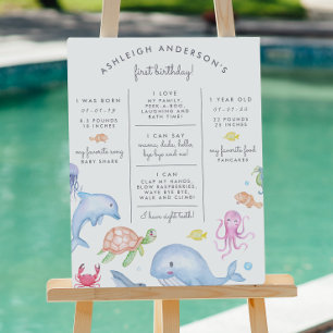 Onder het Zee Kute Nautical Birthday Milestone Poster