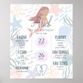 Onder het Zee Mermaid1st Birthday Milestone Poster (Voorkant)