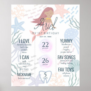 Onder het Zee Mermaid1st Birthday Milestone Poster
