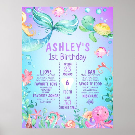 Onder het Zee Mermaid First Birthday Mijlpaal Poster (Voorkant)