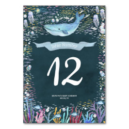 Onder het Zee Ocean Theme Party Kaart