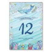 Onder het Zee Ocean Theme Party Kaart (Achterkant)