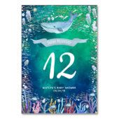 Onder het Zee Ocean Theme Party Kaart (Achterkant)