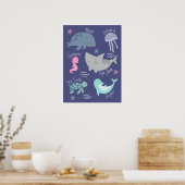 Onder het Zee Poster (Keuken)