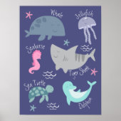 Onder het Zee Poster (Voorkant)