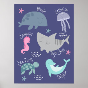 Onder het Zee Poster