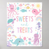 Onder het Zee Verjaardag snoep en traktaties feest Poster (Voorkant)