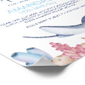 Onder het Zee Verjaardag Tijd Capsule teken Poster (Hoek)