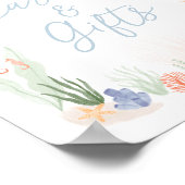 Onder het Zee Verjaardagskaarten en Geschenkteken Poster (Hoek)