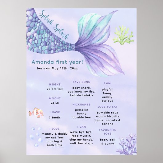 Onder het zee Zeemeermin Milestone Verjaardag Poster (Voorkant)