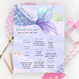 Onder het zee Zeemeermin Milestone Verjaardag Poster