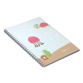 Onder het Zee zijn meisjes gepersonaliseerd notiti Notitieboek (Rechterzijde)