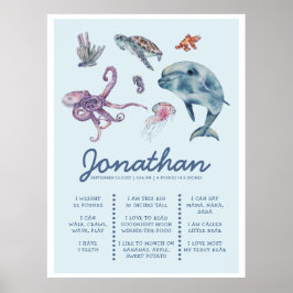 Onder Zee Animal Modern 1st Birthday Milestone Poster