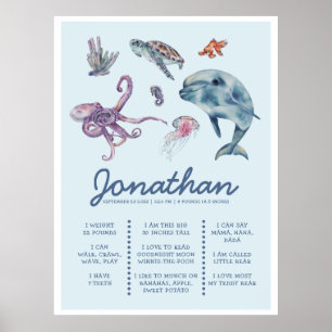 Onder Zee Animal Modern 1st Birthday Milestone Poster