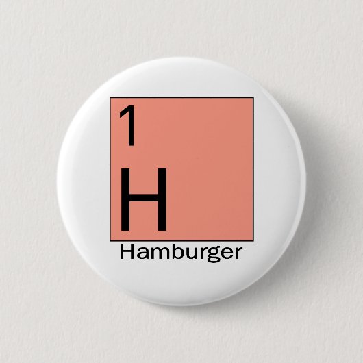 Onderdeel 1: Hamburger Ronde Button 5,7 Cm (Voorkant)
