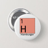 Onderdeel 1: Hamburger Ronde Button 5,7 Cm (Voorkant /achterkant)