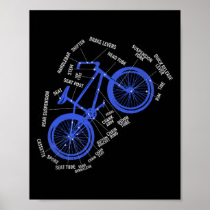 Onderdelen mountainbike diagram technische fietser poster