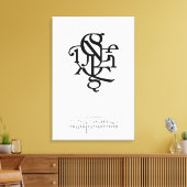 Onderdelen van een personage 20 x 30 canvas afdruk (Insitu (Woonkamer))