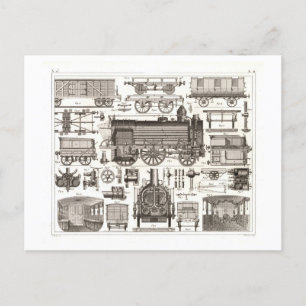 Onderdelen van een Vintage Briefkaart