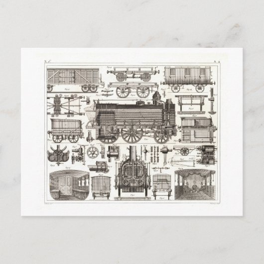 Onderdelen van een Vintage Briefkaart (Voorkant)