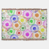 Onderdruk ventilatorbarst deken (Voorkant)