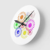 Onderdrukte ventilatorbarst ronde klok (Hoek)