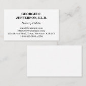 Ondergenoemd openbaar Visitekaartje (Voorkant / Achterkant)