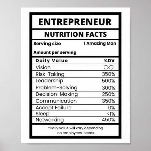 Ondernemers En Zakelijke Enthousiastelingen Cool Poster (Voorkant)