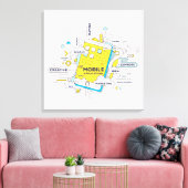 Ondernemersgeloof Canvas Afdruk (Insitu (Woonkamer))