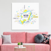 Ondernemersgeloof Canvas Afdruk (Insitu (Woonkamer))