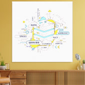 Ondernemersgeloof Canvas Afdruk (Insitu (Woonkamer))