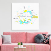 Ondernemersgeloof Canvas Afdruk (Insitu (Woonkamer))