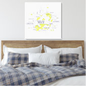 Ondernemersgeloof Canvas Afdruk (Insitu (Slaapkamer))
