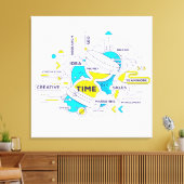 Ondernemersgeloofsovertuiging Canvas Afdruk (Insitu (Woonkamer))