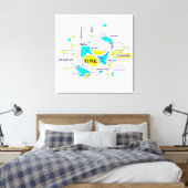 Ondernemersgeloofsovertuiging Canvas Afdruk (Insitu (Slaapkamer))