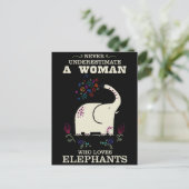 Onderschat briefkaart nooit (Staand voorkant)