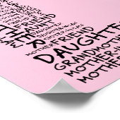 Ondersteunend een bewaarde e-banner (zwarte tekst) poster (Hoek)