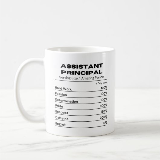 Ondersteunend werker schoolhoofd Administratie Koffiemok (Links)