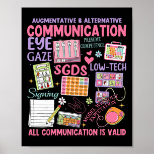 Ondersteunende en alternatieve communicatie spraak poster