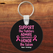 Ondersteuning Bewonder Honor Borstkanker Bewustzij Sleutelhanger (Voorkant)