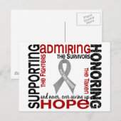 Ondersteuning Bewondering Het eren Van 9 Hersentum Briefkaart (Voorkant / Achterkant)