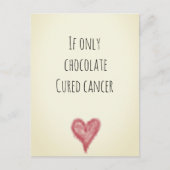 Ondersteuning en aanmoediging van kanker briefkaart (Voorkant)