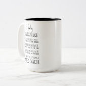 Ondersteuning en aanmoediging van kanker tweekleurige koffiemok (Voorkant links)